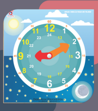 MATERIAL DIDACTICO RELOJ DIDACTICO DE PARED (35X35 CM)